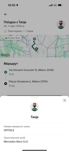 болт водитель милан милан болт